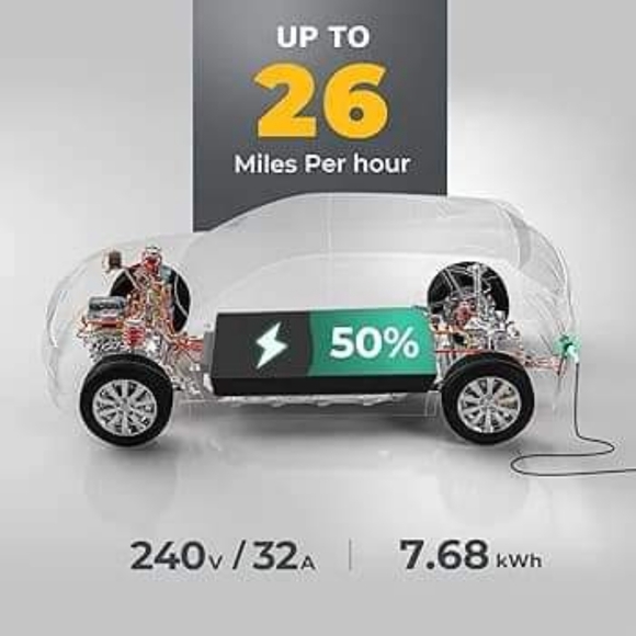 BougeRV Level 2 EV Charger, 240V 32Amp 25 Feet Charging Cable - Picture 3 of 8